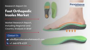 Foot Orthopedic Insoles Market