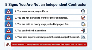 Infographic titled "5 Signs You Are Not an Independent Contractor" listing indicators of employment status: wearing a company uniform, exclusivity restrictions, hourly wages, at-will termination, and direct supervision of work methods.