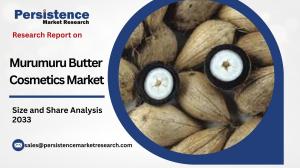 Murumuru Butter Cosmetics Market Demand