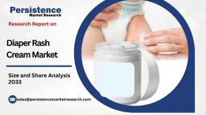 Diaper Rash Cream Market Trends