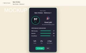Score card showing 97 A+ grade with performance breakdown for path accuracy, direction, and smoothness metrics