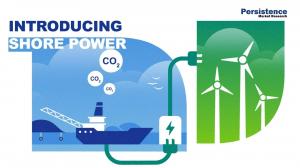Shore Power Market