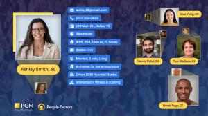 People Factors Connected Audience Intelligence