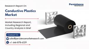 Conductive Plastics Market