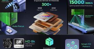 GWEIKE g3 basic high speed smart laser engraving features einpresswire