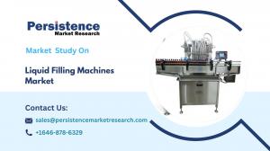 Liquid Filling Machines Market