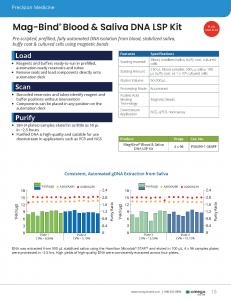 PS6399 Blood & Saliva DNA LSP Kit
