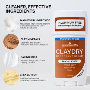Ingredient highlights for Zion Health CLAYDRY™ Whole Body Deodorant Cream – Santal White, showing magnesium hydroxide, clay minerals, baking soda, and shea butter.
