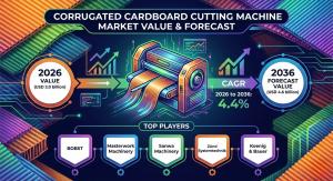 Corrugated Cardboard Cutting Machine Market