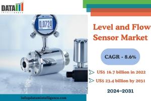 Level and Flow Sensor Market Size
