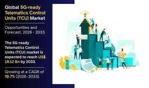 Global 5G-ready Telematics Control Units (TCU) Market