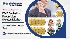 EMF Radiation Protection Shields Market