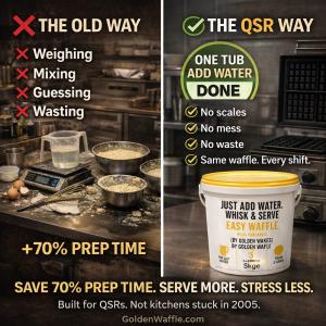 **Alt Text:** Side-by-side image comparing traditional waffle preparation with weighing and mixing versus Golden Waffle’s Just Add Water tub system designed to save 70% prep time in QSR kitchens.