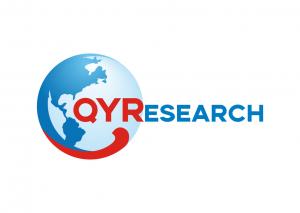 QY Research Private Limited India