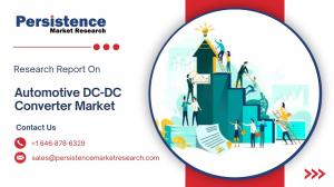 Automotive DC-DC Converter Market