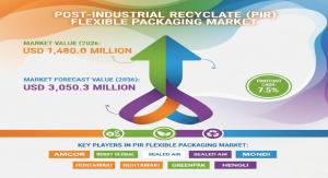 Post-Industrial Recyclate (PIR) Flexible Packaging Market