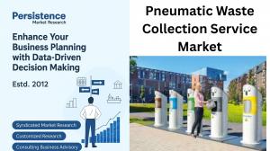 Pneumatic Waste Collection Service Market Outlook