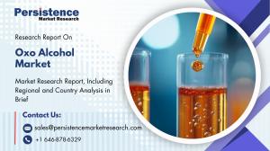 Oxo Alcohol Market
