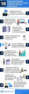 Les 10 points clef de l'impression Cloud en 2026 et 2027