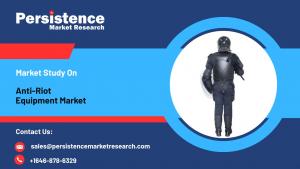 Anti-Riot Equipment Market