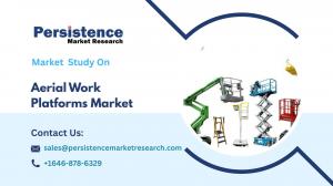 Aerial Work Platforms Market