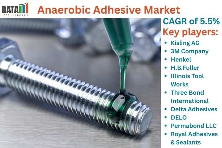 Anaerobic Adhesive Market