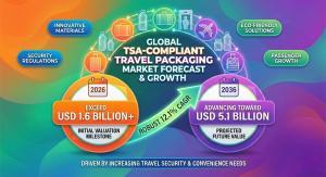 TSA-Compliant Travel Packaging Market