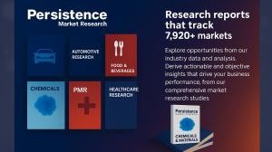 Libya Baby Diapers and Wipes Market Outlook