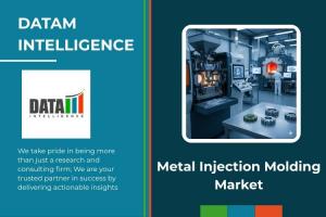 Metal Injection Molding Market Size