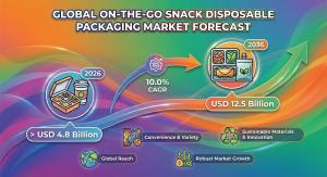 On-the-go Snack Disposable Packaging Market
