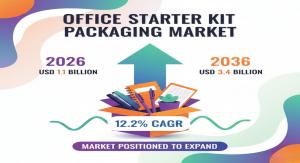 Office Starter Kit Packaging Market