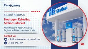 Hydrogen Refueling Stations Market