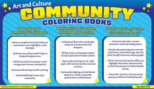 Any group can now turn its stories, history, and landmarks into a custom coloring book. All the organization needs to provide is the text.
