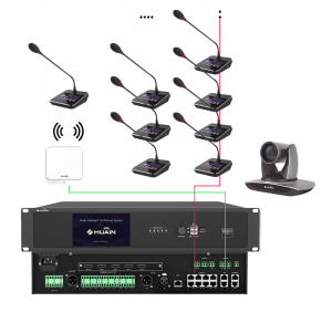 China Top 5G Wireless Conference Microphone Supplier - Huain