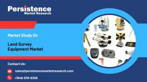 Land Survey Equipment Market