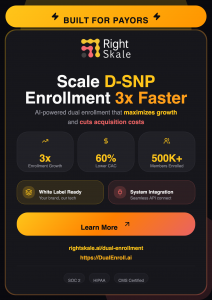 Graphic highlighting AI-powered dual enrollment by Right Skale for faster D-SNP growth.