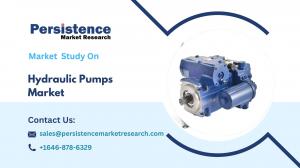 Hydraulic Pumps Mkt