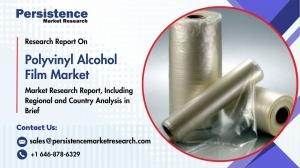 Polyvinyl Alcohol Film Market