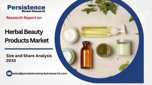 Herbal Beauty Products Market Analysis