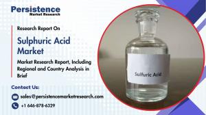 Sulphuric Acid Market