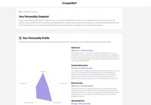 This is a picture of of a report that user receives after completing an assessment in CoupleRef
