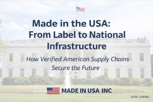 White House with American flag, representing the evolution of “Made in the USA” from a product label into national supply chain infrastructure.