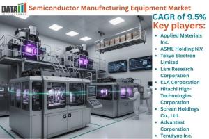 Semiconductor Manufacturing Equipment Market
