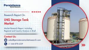 LNG Storage Tank Market