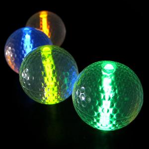 LED Balls Market