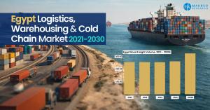 Egypt Road Freight Volume