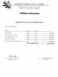 7 wooded Lunenburg County estate lots: Lot 1--29± acres; Lot 2--34.67± acres; Lot 3--37.32± acres; Lot 4--21.02± acres; Lot 5--38.92± acres; Lot 6--27.02± acres; and Lot 7--26.27± acres. •	Soil work has been completed for perk sites •	$217,000 of Appraised Timber Value.