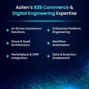 azilen's b2b commerce and digital engineering expertise