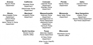 A list of US States and the client names within those states