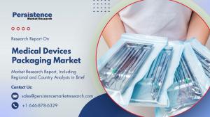 Medical Devices Packaging Market